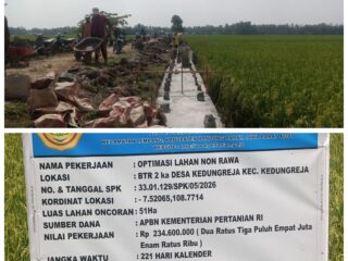 Proyek Optimasi Lahan Irigasi Rp 234 Juta di Kedungreja Jadi Sorotan Media, Kualitas Campuran Semen Dipertanyakan