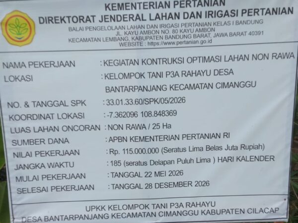 Proyek OPLAH Bantarpanjang Disoal: Perubahan Spesifikasi Saluran Irigasi Diduga Cacat Mutu