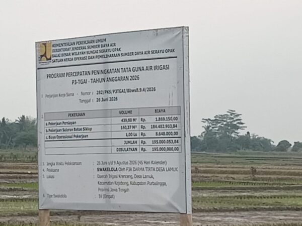 Proyek P3-GAI Lamuk Retak, Dana Aspirasi PKS Pusat Disorot, Muncul Dugaan Ada Pengondisian